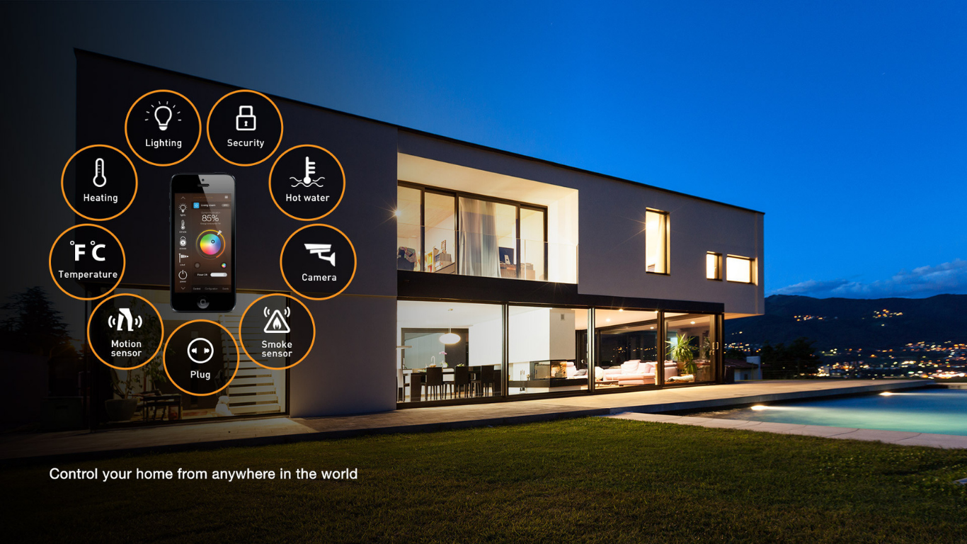 Slider Images
